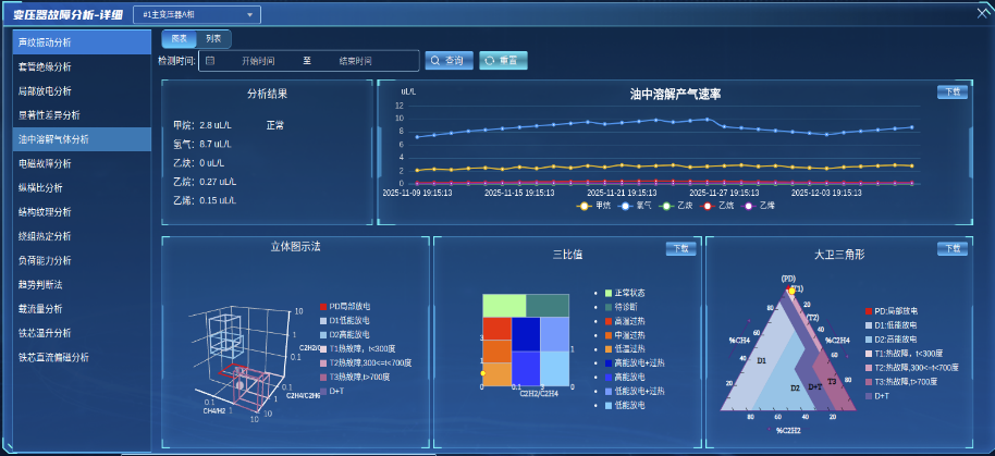 变电状态接入控制边缘节点设备