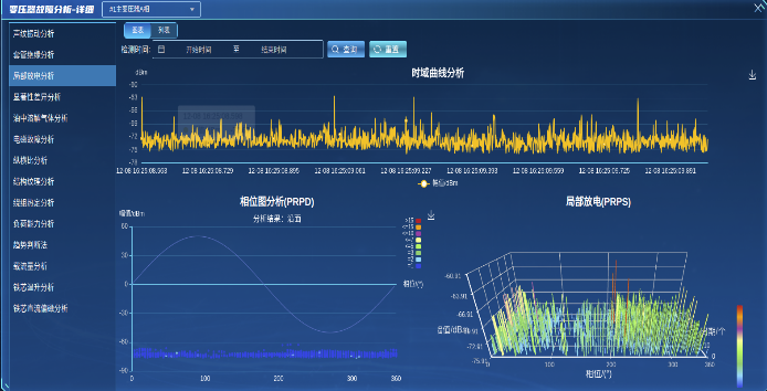 边缘节点部署方案