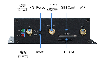 YX-EdgeGW物联网边缘网关