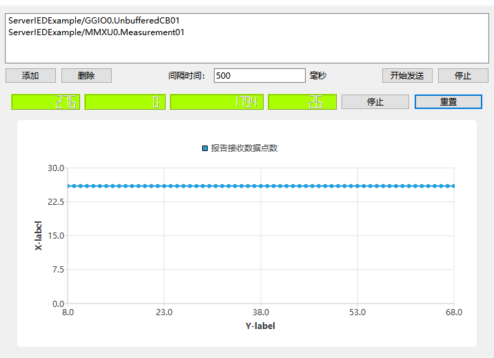 sim860服务端性能测试